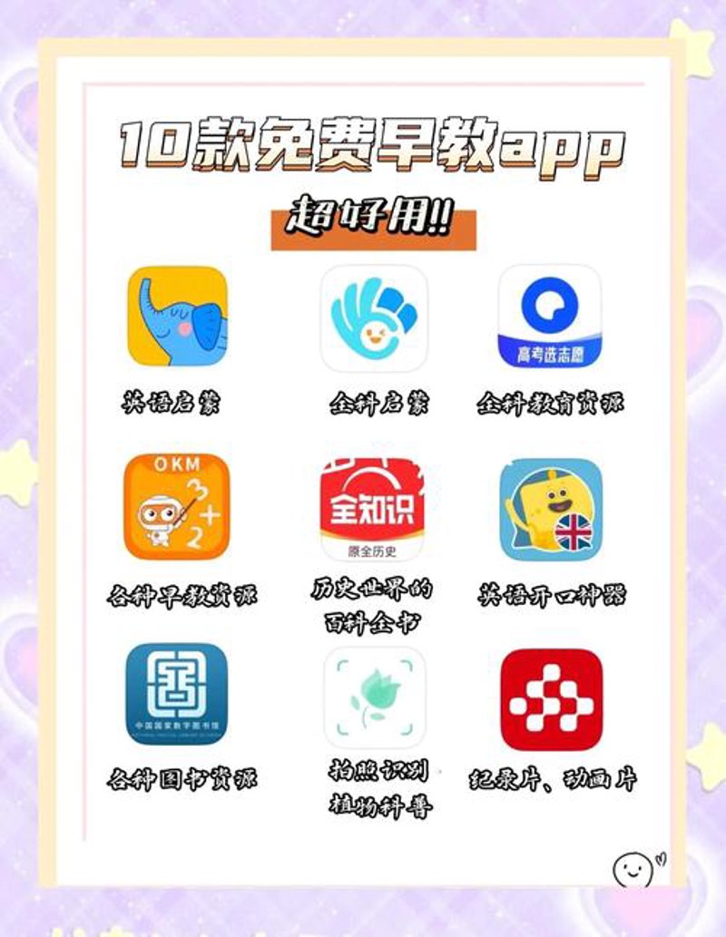 教学资源库建设